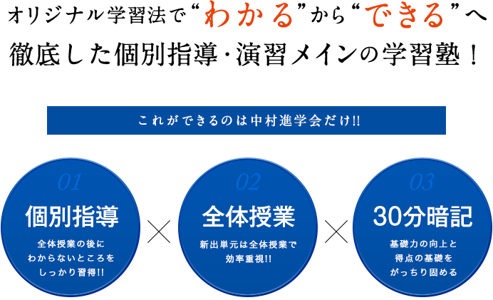 オリジナル学習法で”わかる”から”できる”へ