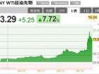 screenshot-2025-06-13-at-15-26-37-%e6%97%a5%e7%b5%8c%e5%b9%b3%e5%9d%87%e5%85%88%e7%89%a9-cme-sgx-%e5%a4%a7%e5%8f%96-%e5%a4%9c%e9%96%93-%e3%83%aa%e3%82%a2%e3%83%ab%e3%82%bf%e3%82%a4%e3%83%a0-%e3%83%81