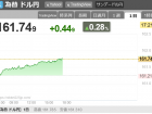 screenshot-2026-06-22-at-17-21-36-%e6%97%a5%e7%b5%8c%e5%85%88%e7%89%a9-cme-sgx-%e5%a4%a7%e5%8f%96-%e5%a4%9c%e9%96%93-%e3%83%aa%e3%82%a2%e3%83%ab%e3%82%bf%e3%82%a4%e3%83%a0-%e3%83%81%e3%83%a3%e3%83%bc