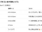 screenshot-2025-10-12-at-21-34-10-%e3%83%9e%e3%83%a9%e3%82%bd%e3%83%b3%e5%89%8d%e3%81%ae%e8%aa%bf%e6%95%b4%e6%96%b9%e6%b3%95