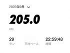 run202209